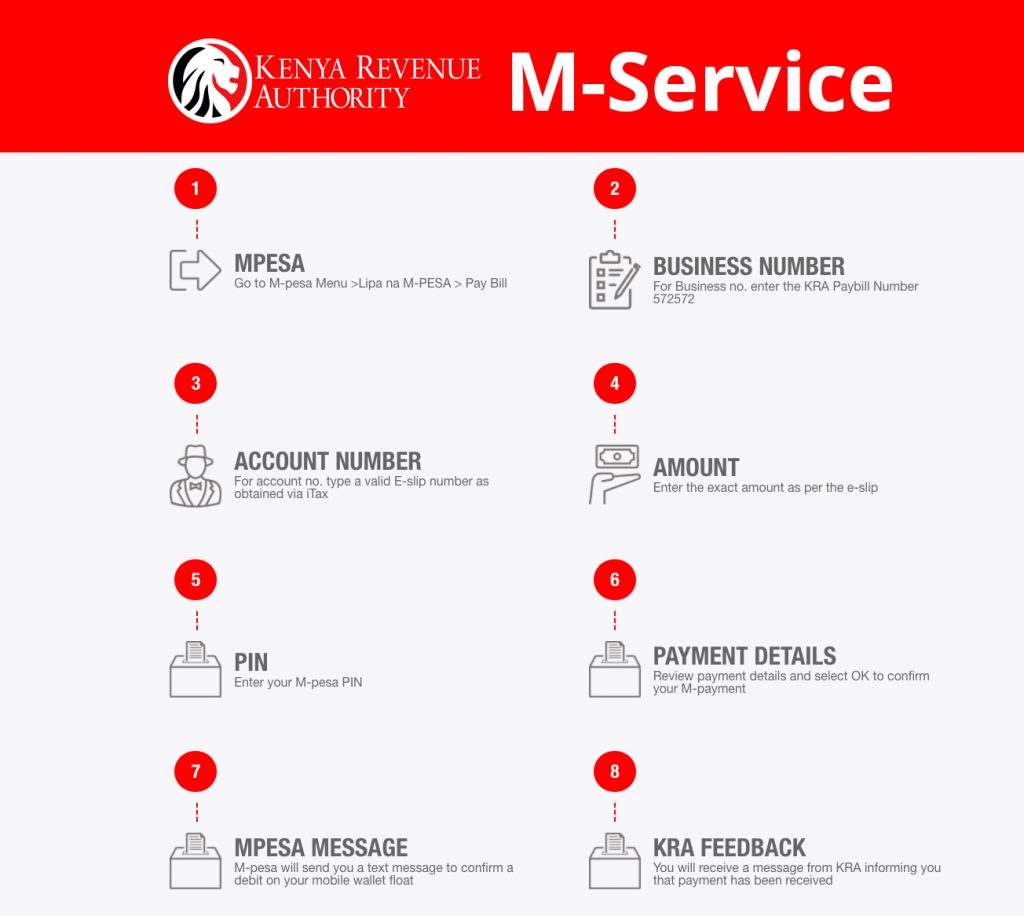 File taxes on mobile using the KRA app