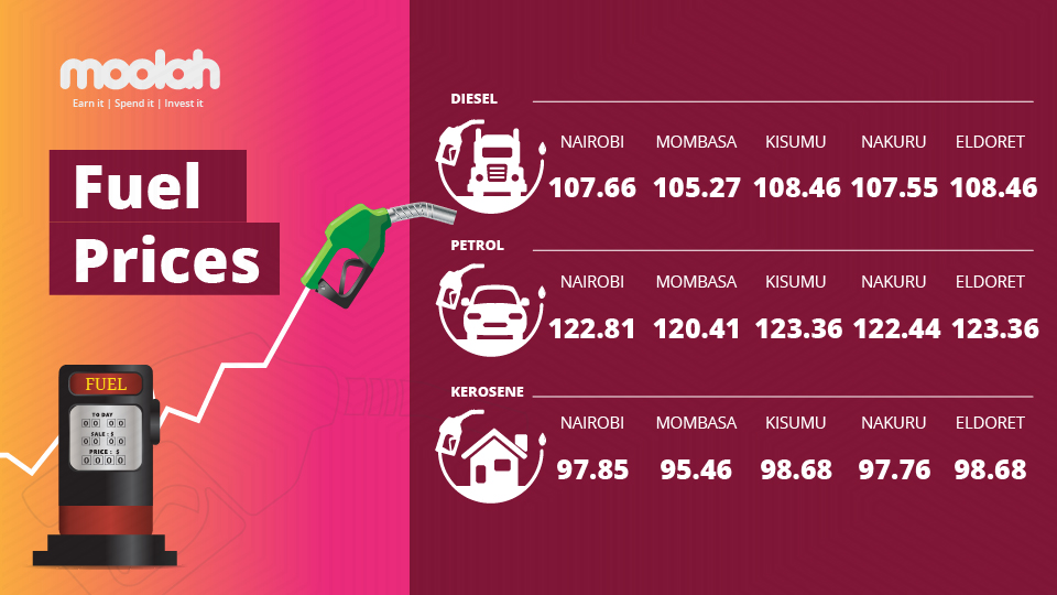 Fuel pump prices remain constant amidst concerns over high cost of fuel