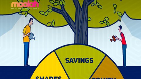 Savings account VS money market funds: Which one should you choose?