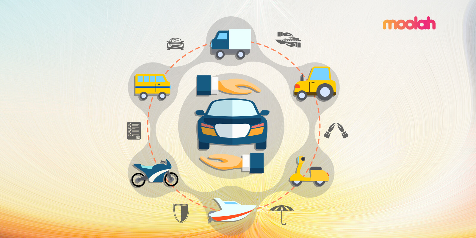 Motor Insurance: What you need to know before signing on the dotted ...