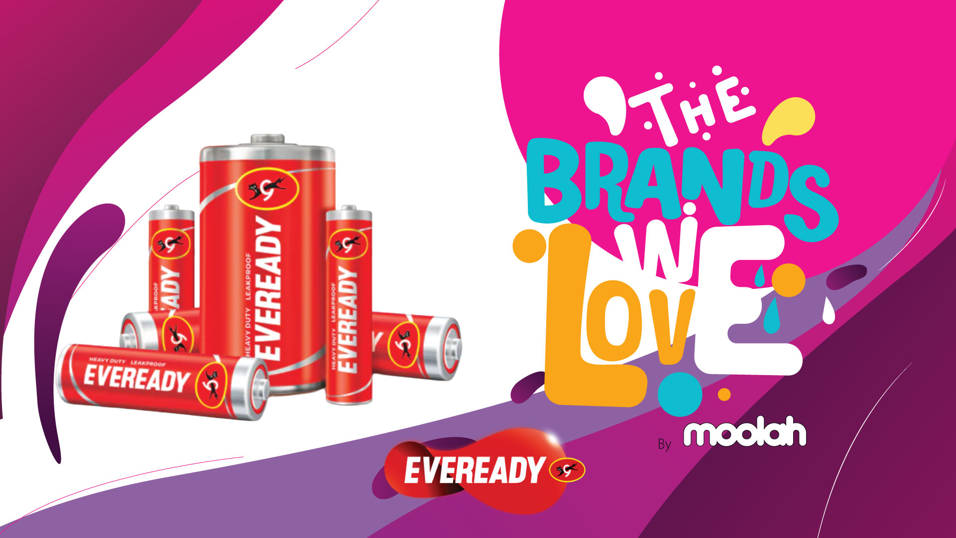 Brands We Love – Eveready