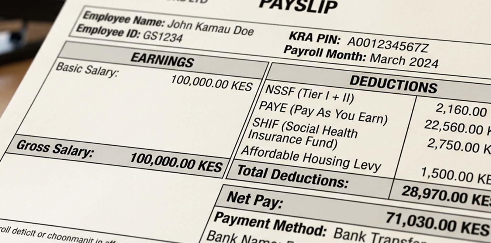 How proposed cuts to PAYE affect your payslip
